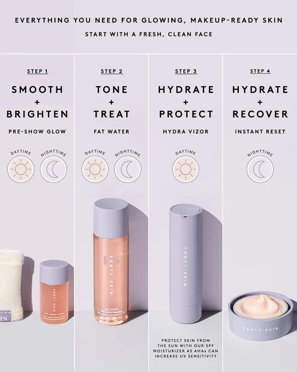 PRE-SHOW GLOW INSTANT RETEXTURIZING 10% AHA TREATMENT + REUSABLE APPLICATOR